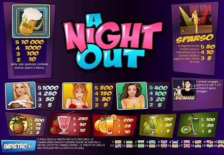 A Night Out