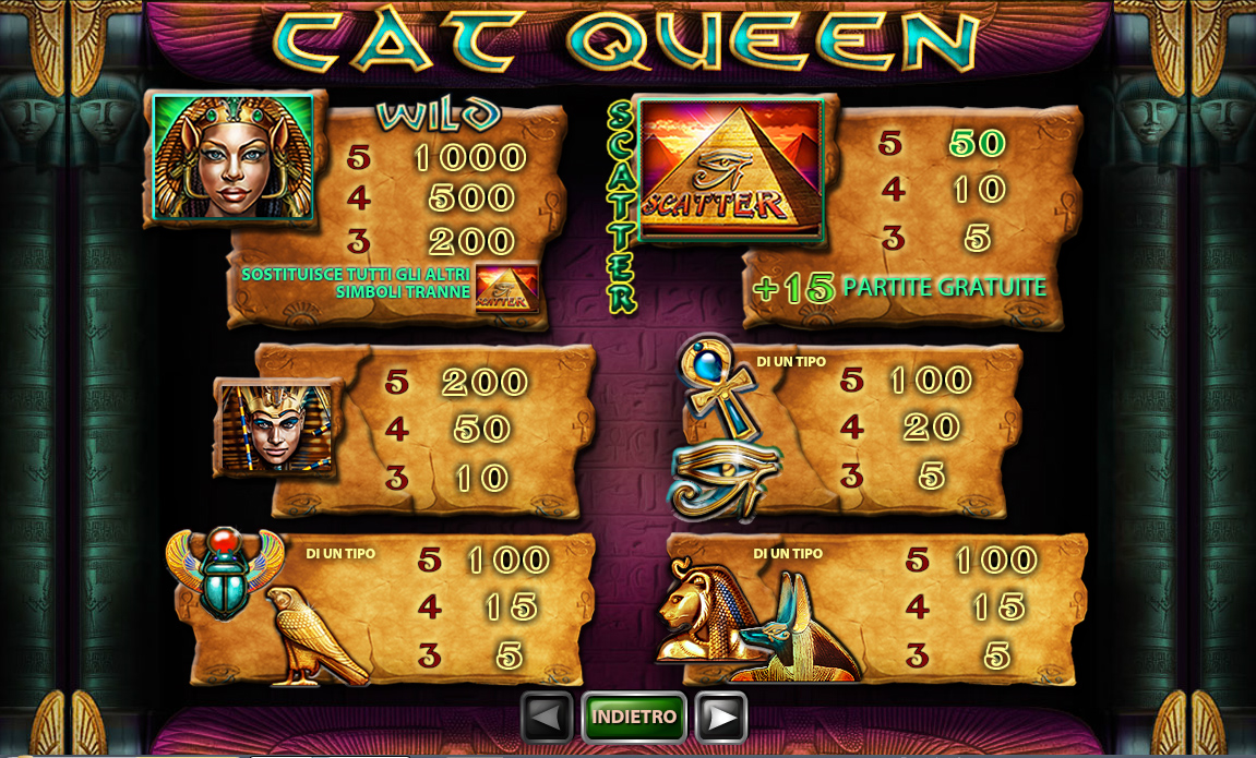 Cat Queen