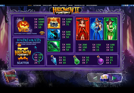 halloween fortune II