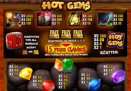 hot gems