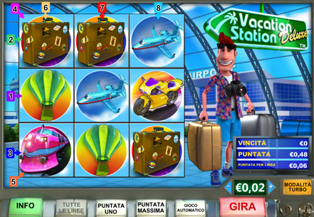 Vacation Station Deluxe