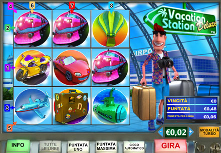 Vacation Station Deluxe